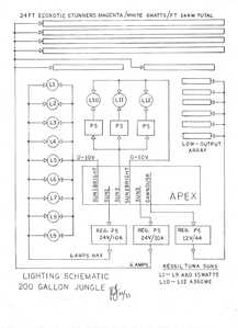 LIGHTING SCHEMATIC